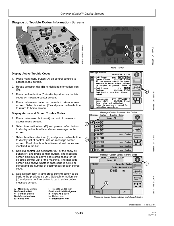 John Deere 7660 Cotton Picker Operator's Manual (OMKK31458) - Image 2
