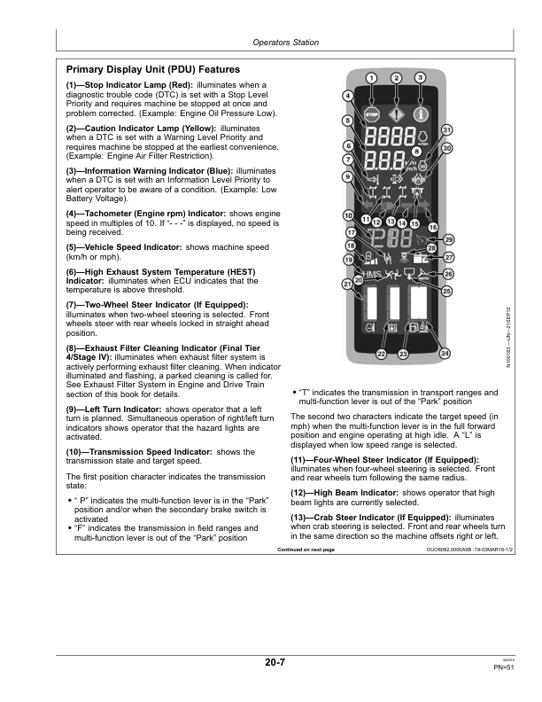 John Deere R4023 Self-Propelled Sprayers Operator's Manual (OMKK32647) - Image 4