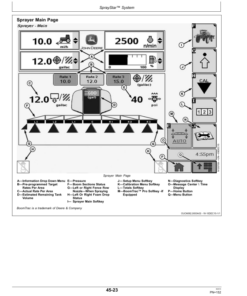 Alternative view of John Deere R4023 Self-Propelled Sprayers Operator's Manual (OMKK32686)