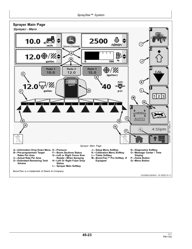 John Deere R4023 Self-Propelled Sprayers Operator's Manual (OMKK32686) - Image 2