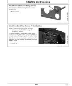 Alternative view of John Deere TruSet Operator’s Manual (North American) Operator's Manual (OMKK33024)