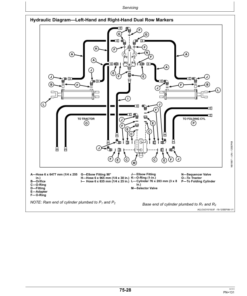 Alternative view of John Deere 455 2 & 3 Unit Folding Grain Drills Operator's Manual (OMKK33717)