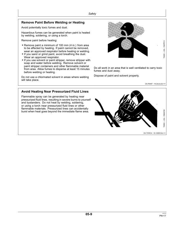 John Deere 455 2 & 3 Unit Folding Grain Drills Operator's Manual (OMKK33717) - Image 3