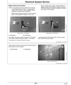 Alternative view of John Deere CS690 Cotton Stripper (North American) Operator's Manual (OMKK33834)