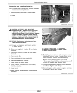 Alternative view of John Deere CS690 Cotton Stripper (Export Edition) Operator's Manual (OMKK33839)