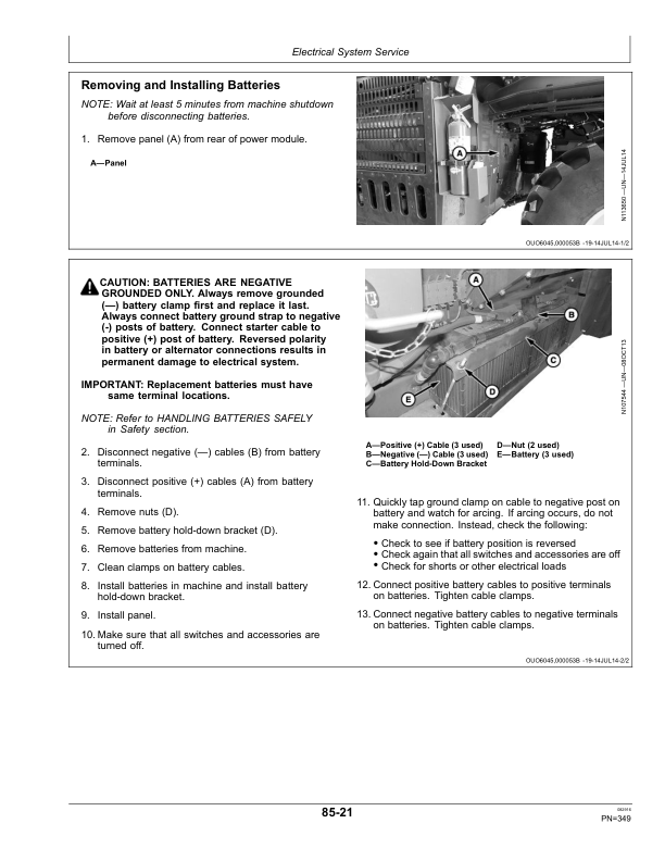 John Deere CS690 Cotton Stripper (Export Edition) Operator's Manual (OMKK33839) - Image 2