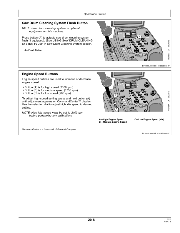 John Deere CS690 Cotton Stripper (Export Edition) Operator's Manual (OMKK33839) - Image 4