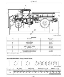 Alternative view of John Deere DN495 Dry Spinner Spreader Operator's Manual (OMKK33916)