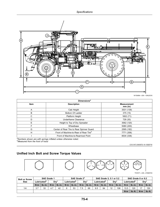 John Deere DN495 Dry Spinner Spreader Operator's Manual (OMKK33916) - Image 2