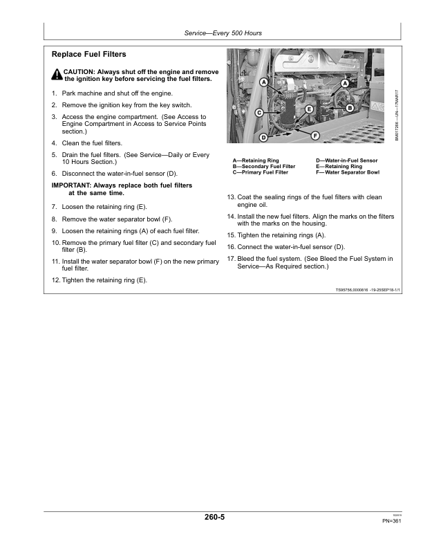 John Deere 4630 Self-Propelled Sprayer (Manufactured by Catalão) Operator's Manual (OMKK36433) - Image 2