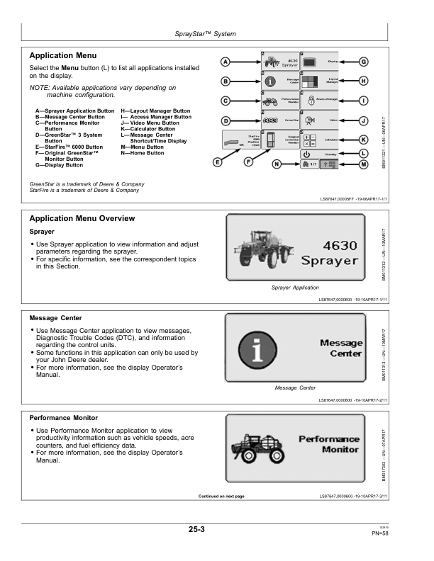 John Deere 4630 Self-Propelled Sprayer (Manufactured by Catalão) Operator's Manual (OMKK36433) - Image 4