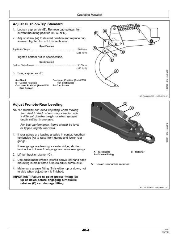 John Deere 2720 Disk Ripper Operator's Manual (OMKK37757) - Image 2