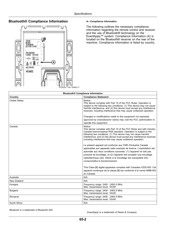 John Deere ExactApply Nozzle Control System (180000-) (North American) Operator's Manual (OMKK40548) - Image 2