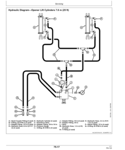 Alternative view of John Deere 455 Two & Three Unit Folding Grain Drill Operator's Manual (OMKK41357)