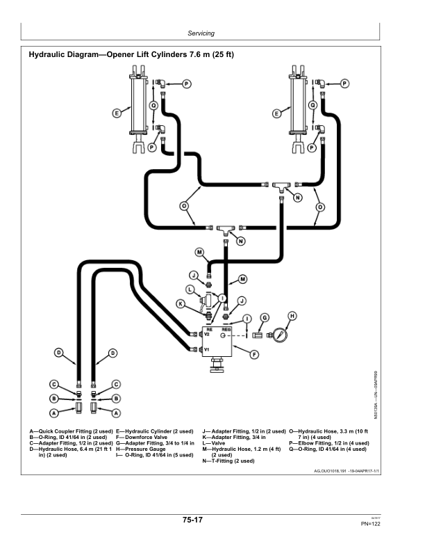 John Deere 455 Two & Three Unit Folding Grain Drill Operator's Manual (OMKK41357) - Image 2