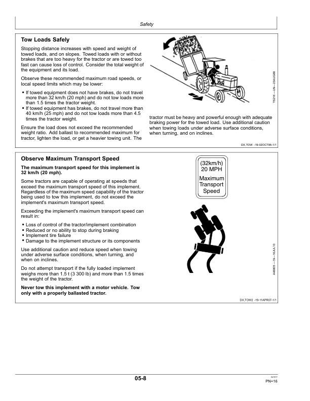 John Deere 455 Two & Three Unit Folding Grain Drill Operator's Manual (OMKK41357) - Image 3