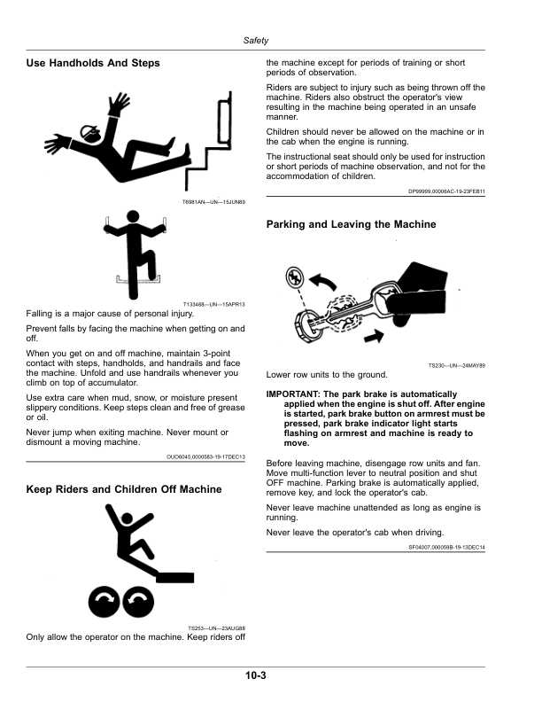 John Deere CP690 Cotton Pickers Operator's Manual (OMKK41729) - Image 2