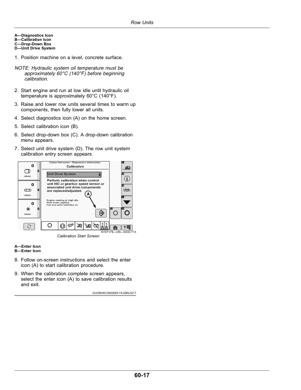 John Deere CP690 Cotton Pickers Operator's Manual (OMKK41729) - Image 3