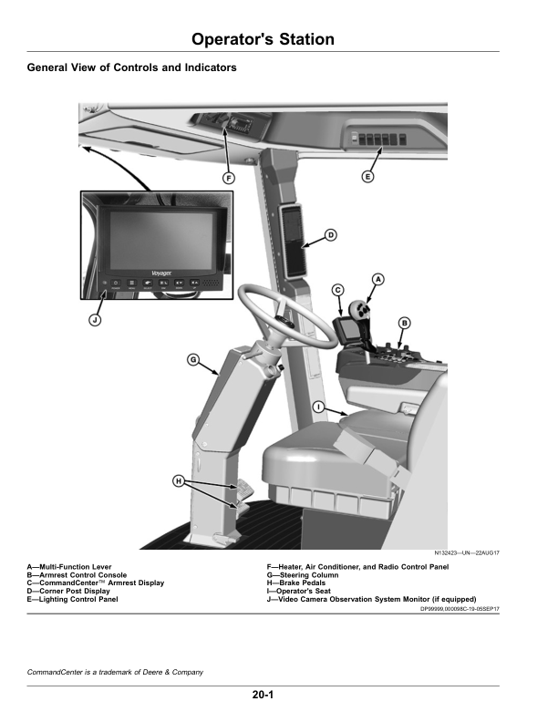 John Deere CS690 Cotton Stripper Operator's Manual (OMKK41731) - Image 4