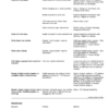 John Deere CS690 Cotton Strippers Operator's Manual (OMKK41736) - Image 4