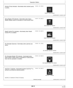 Alternative view of John Deere R4023 Self-Propelled Sprayer Operator's Manual (OMKK41822)