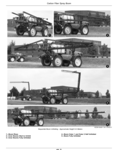 Alternative view of John Deere R4040i & R4050i PowrSpray Chemical Application Vehicle & Demountable Crop Sprayers Operator's Manual (OMKK41965)