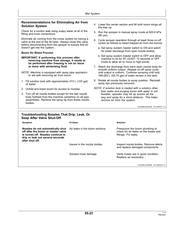 John Deere R4030, R4038 & R4045 Boom Sprayers (China Edition) Operator's Manual (OMKK42030) - Image 3