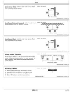 Alternative view of John Deere R4023 Boom Sprayer Operator's Manual (OMKK42096)