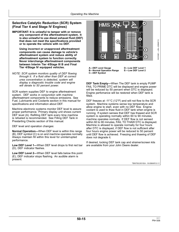John Deere R4023 Boom Sprayer Operator's Manual (OMKK42096) - Image 4