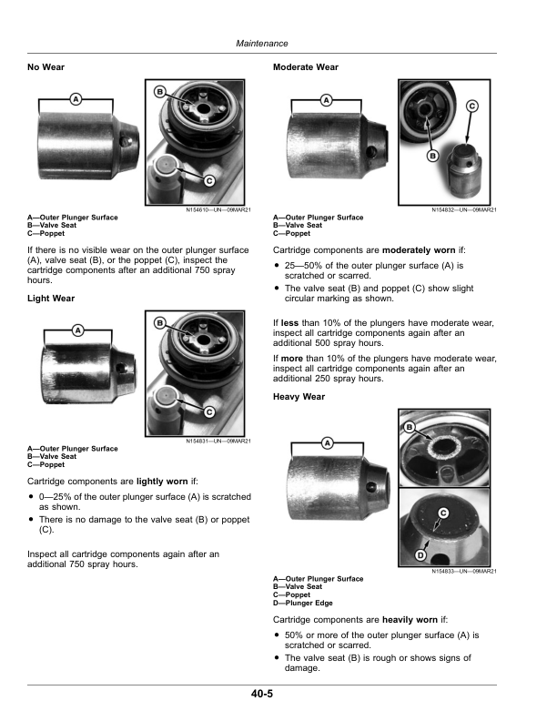 John Deere ExactApply Nozzle Control System (-180000) (Export Edition) Operator's Manual (OMKK42610) - Image 3