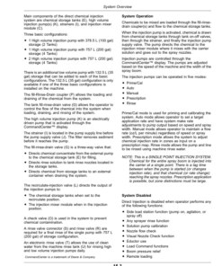 Alternative view of John Deere Direct Injection System (180001-) Operator's Manual (OMKK44268)