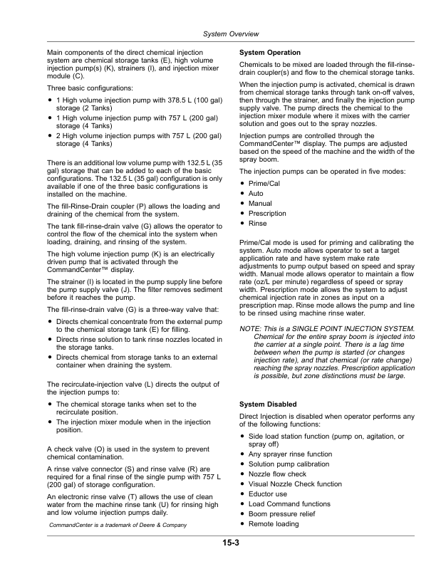 John Deere Direct Injection System (180001-) Operator's Manual (OMKK44268) - Image 2