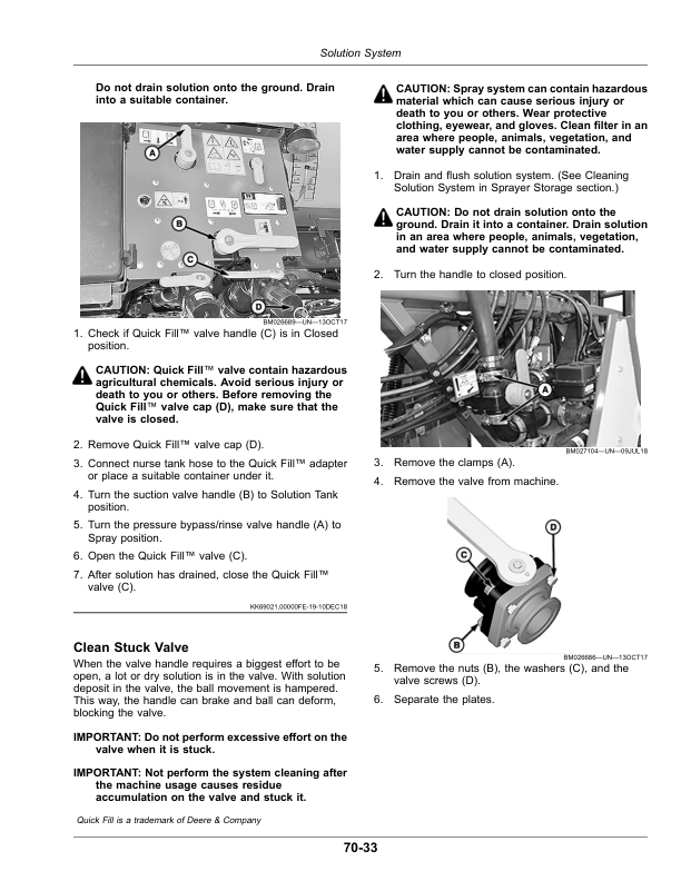 John Deere M4025 Self-Propelled Sprayer (180000-189999) (Worldwide) Operator's Manual (OMKK47245) - Image 2