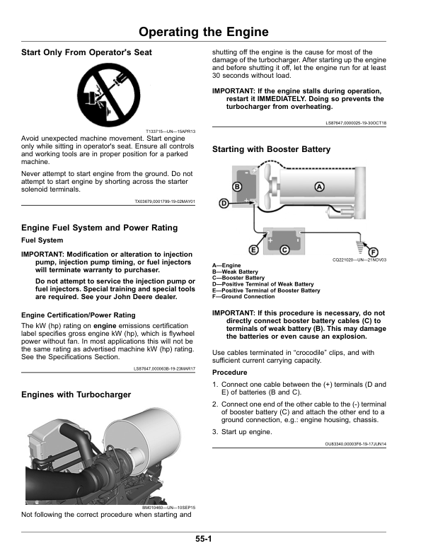 John Deere M4030, M4040 Self Propelled Sprayers (180000-189999) (Worldwide Edition) Operator's Manual (OMKK47278) - Image 2