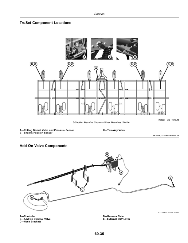 John Deere 2430 Chisel Plow (North American) (780101-802000) Operator's Manual (OMKK47343) - Image 2