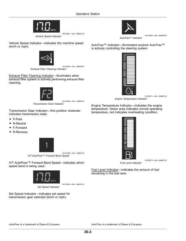 John Deere F4365 Nutrient Applicator Operator's Manual (OMKK47577) - Image 2