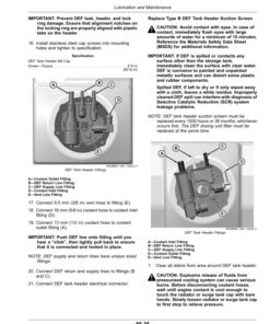Alternative view of John Deere F4365 Nutrient Applicators Operator's Manual (OMKK47581)