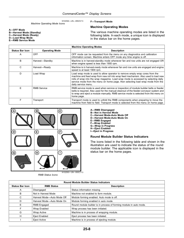John Deere CS690 Cotton Strippers Operator's Manual (OMKK50333) - Image 4