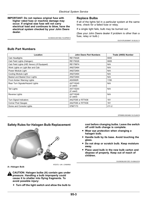 John Deere 7660 Cotton Picker Operator's Manual (OMKK50389) - Image 2