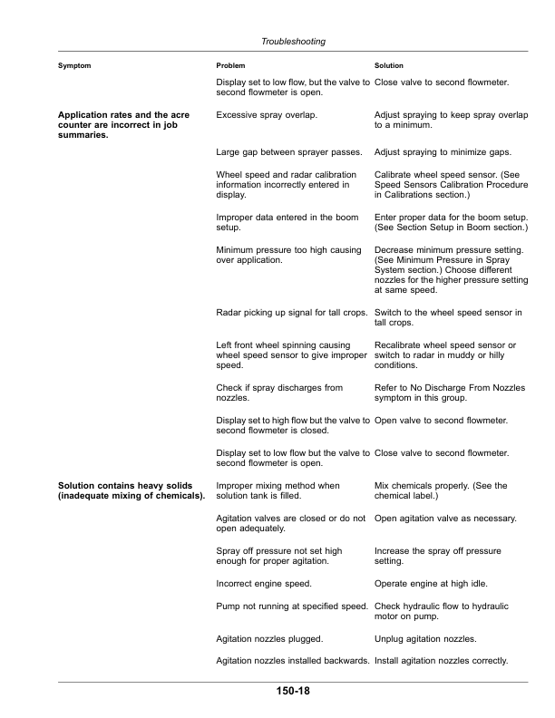 John Deere R4030, R4038, R4044, R4045 Self-Propelled Sprayer/Spreader Operator's Manual (OMKK51056) - Image 4