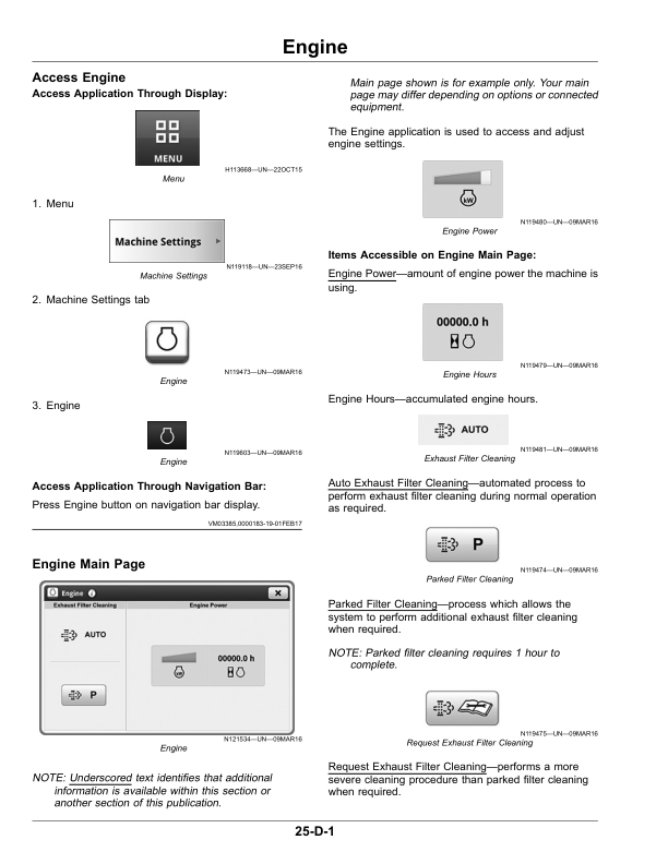 John Deere R4023 Self-Propelled Sprayer Operator's Manual (OMKK51216) - Image 2