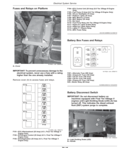 Alternative view of John Deere R4023 Boom Sprayers Operator's Manual (OMKK51229)