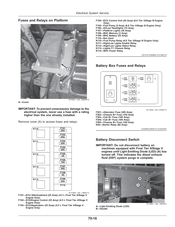 John Deere R4023 Boom Sprayers Operator's Manual (OMKK51229) - Image 2