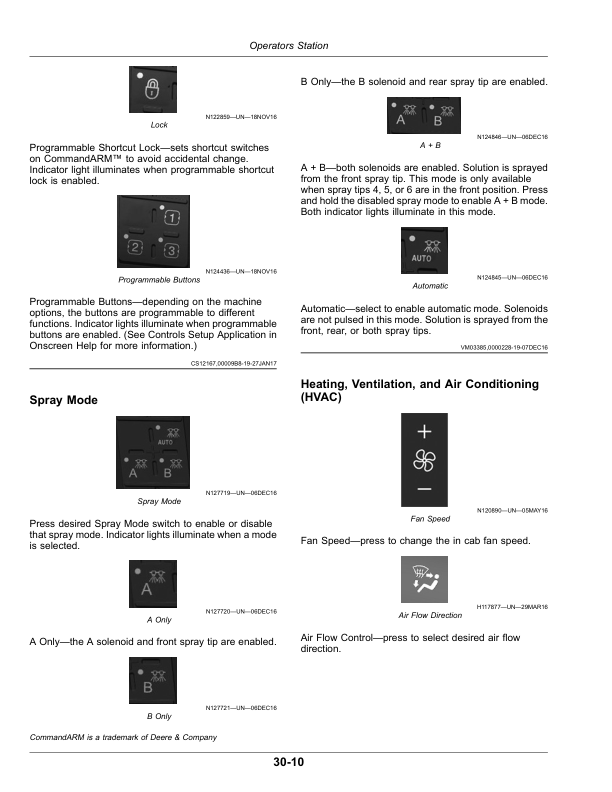 John Deere R4030, R4038, R4045, R4060 Self-Propelled Sprayer/Spreader (Australia) Operator's Manual (OMKK52075) - Image 2