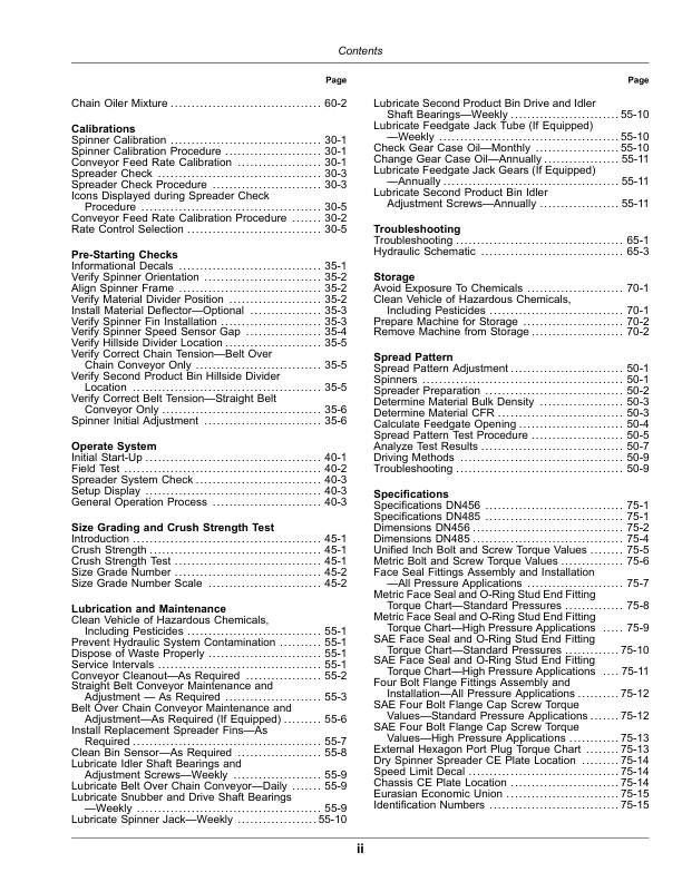 John Deere DN456, DN485 Dry Spinner Spreader Operator's Manual (OMKK52510) - Image 2