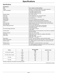 Alternative view of John Deere 1015 Integral Planter 2, 3 & 4 ROW Operator's Manual (OMKK54010)