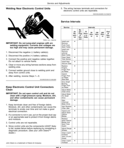Alternative view of John Deere 1745 Drawn Flex Frame MaxEmerge 5 Planters (CIS Edition) Operator's Manual (OMKK54020)