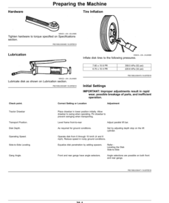 Alternative view of John Deere 225 Disk Harrow Wheel Type Offset Operator's Manual (OMKK54060)