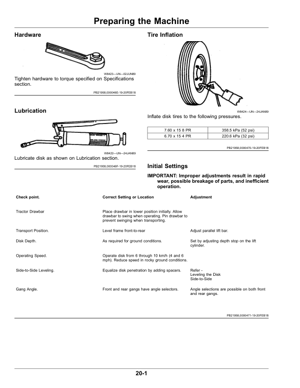 John Deere 225 Disk Harrow Wheel Type Offset Operator's Manual (OMKK54060) - Image 2