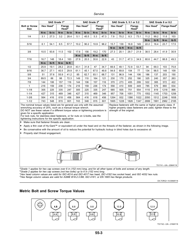 John Deere 425 Disk Harrow Wheel Type Offset Operator's Manual (OMKK54071) - Image 2